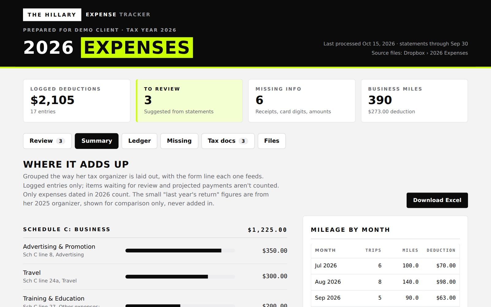 Client Expense Portal, Client portal by Hillary Scott